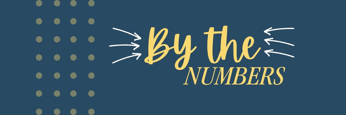 By the Numbers Blue MAY header